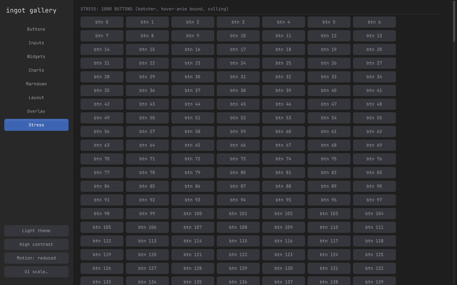 Ingot 1,000-button stress view